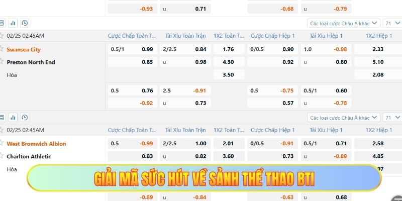 Giải mã sức hút về sảnh thể thao BTi