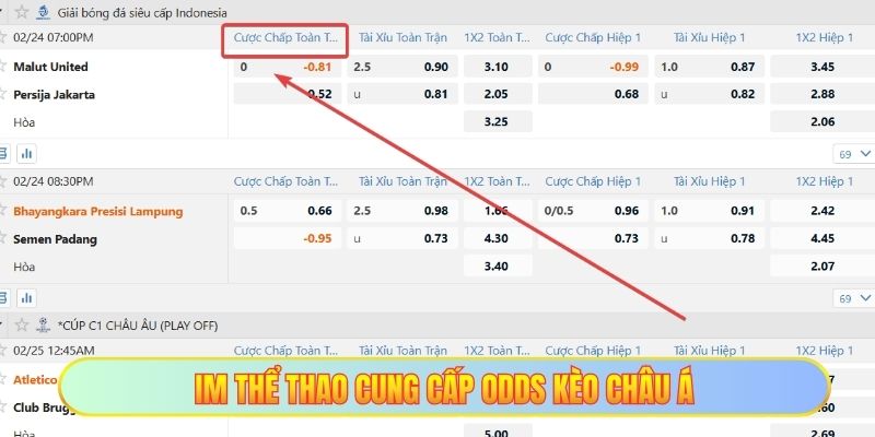 IM thể thao cung cấp Odds kèo châu Á