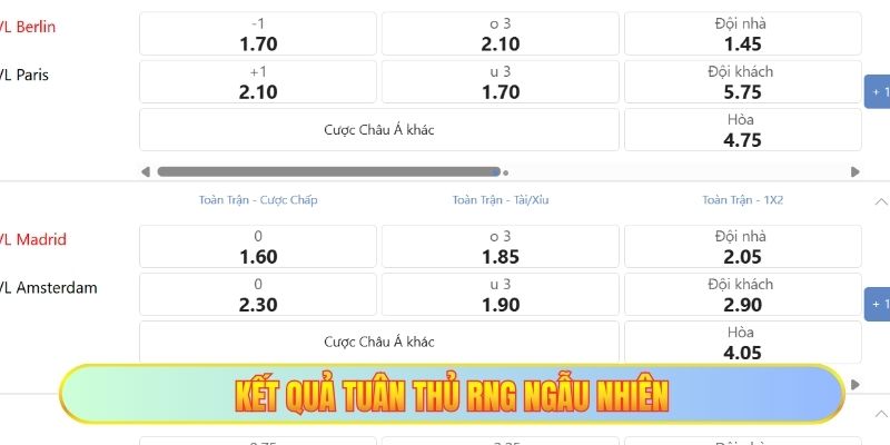 Kết quả tuân thủ RNG ngẫu nhiên