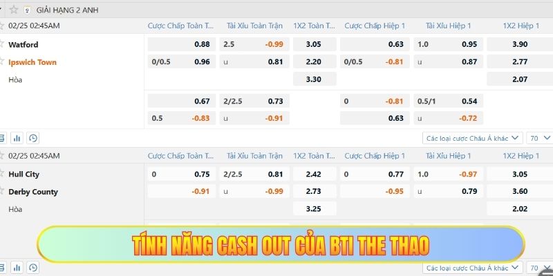 Tính năng Cash Out của BTi the thao